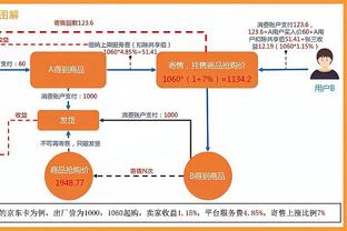 你敢信？勇士客场豪取8连胜 本赛季客场战绩来到16胜12负