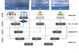 还需磨合！PJ-华盛顿10中4得9分5篮板3助攻