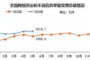 意甲现役射手榜：因莫比莱198球居首，贝拉尔迪、迪巴拉二三位