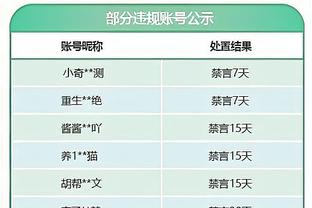 詹俊：孙兴慜、卡塞米罗、瓦拉内？谁会成下一位“一亿镑先生”？