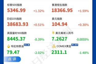 三节未完小萨砍下生涯第38次三双 本赛季个人第6次