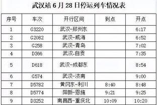 杰伦-格林本赛季14场得分未上双 生涯前2个赛季仅20场得分未上双